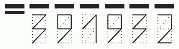 Пример заполнения индекса 391932