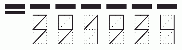 Пример заполнения индекса 391934