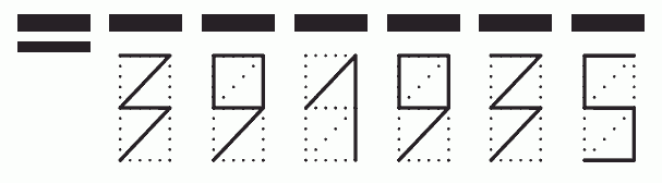 Пример заполнения индекса 391935