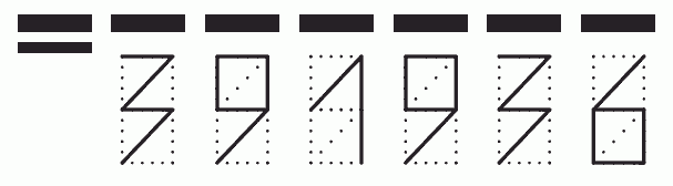 Пример заполнения индекса 391936