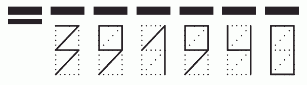 Пример заполнения индекса 391940