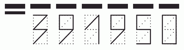 Пример заполнения индекса 391950