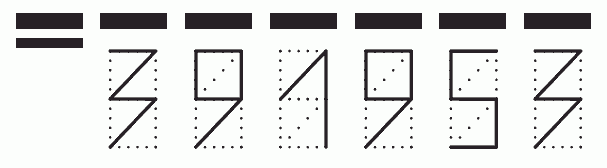 Пример заполнения индекса 391953