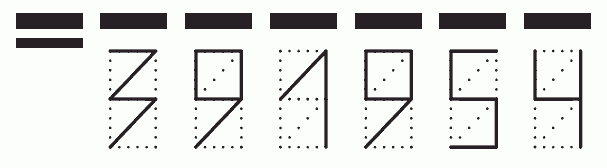 Пример заполнения индекса 391954