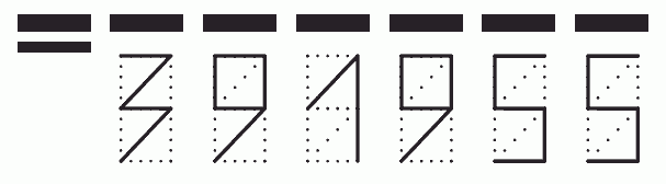 Пример заполнения индекса 391955