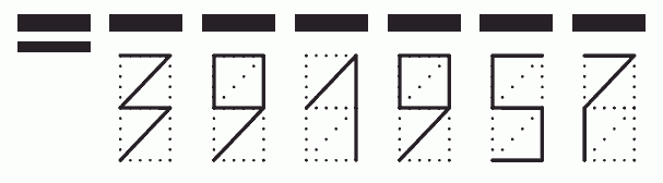 Пример заполнения индекса 391957