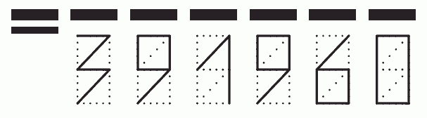 Пример заполнения индекса 391960