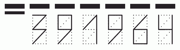 Пример заполнения индекса 391964