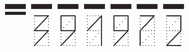 Пример заполнения индекса 391972