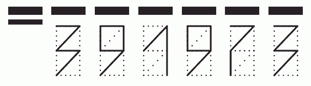 Пример заполнения индекса 391973