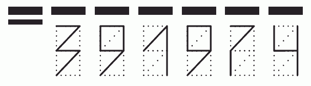 Пример заполнения индекса 391974