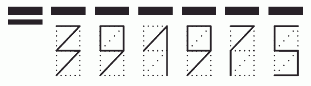 Пример заполнения индекса 391975