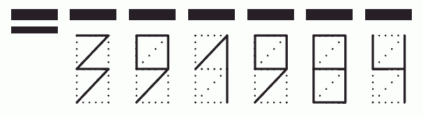 Пример заполнения индекса 391984