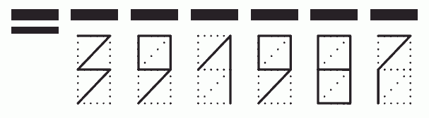 Пример заполнения индекса 391987