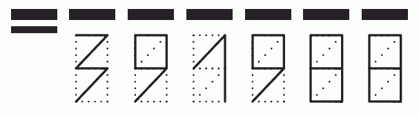 Пример заполнения индекса 391988