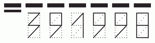 Пример заполнения индекса 391998