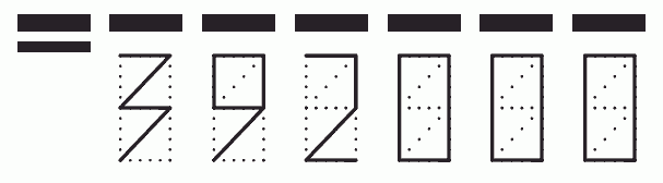 Пример заполнения индекса 392000