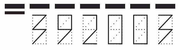 Пример заполнения индекса 392003