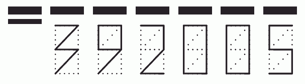 Пример заполнения индекса 392005