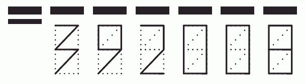 Пример заполнения индекса 392008