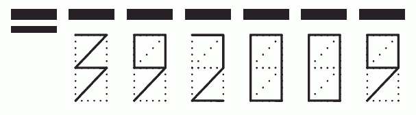 Пример заполнения индекса 392009