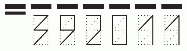 Пример заполнения индекса 392011