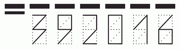 Пример заполнения индекса 392016