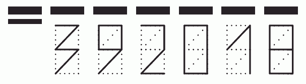 Пример заполнения индекса 392018