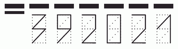 Пример заполнения индекса 392021