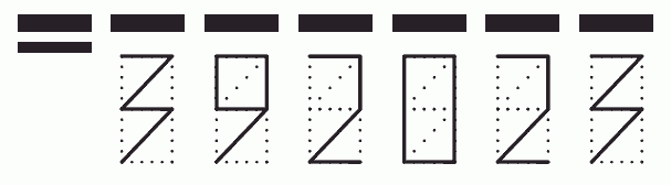 Пример заполнения индекса 392023