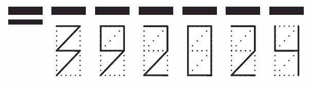 Пример заполнения индекса 392024