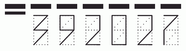 Пример заполнения индекса 392027