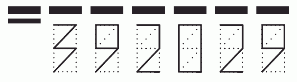 Пример заполнения индекса 392029