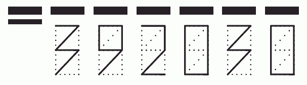 Пример заполнения индекса 392030