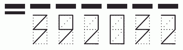 Пример заполнения индекса 392032