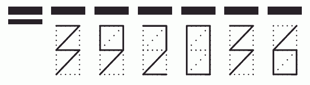 Пример заполнения индекса 392036