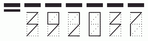 Пример заполнения индекса 392037