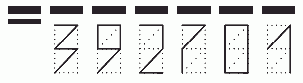 Пример заполнения индекса 392701