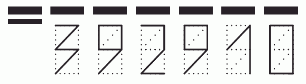 Пример заполнения индекса 392910