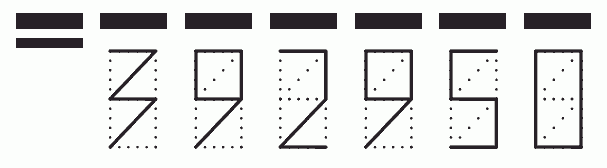 Пример заполнения индекса 392950