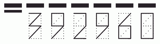 Пример заполнения индекса 392960