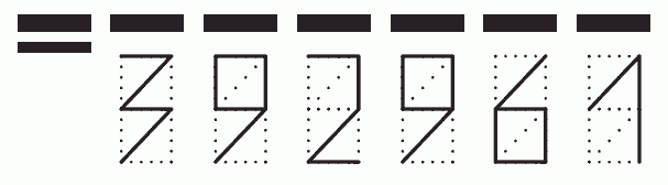 Пример заполнения индекса 392961