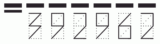 Пример заполнения индекса 392962