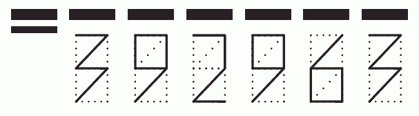 Пример заполнения индекса 392963