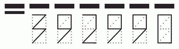 Пример заполнения индекса 392990