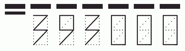 Пример заполнения индекса 393000