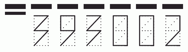 Пример заполнения индекса 393002