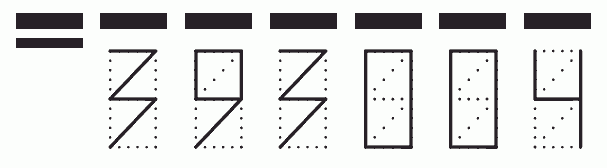 Пример заполнения индекса 393004