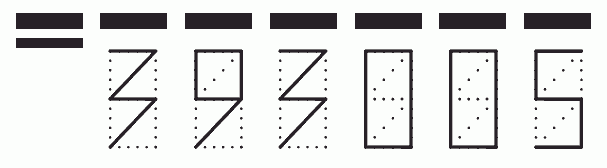 Пример заполнения индекса 393005