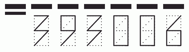 Пример заполнения индекса 393006